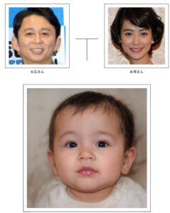 有吉弘行と夏目三久の子供の顔を予想してみた 親の子供時代と似てるのか たちまち ブログ